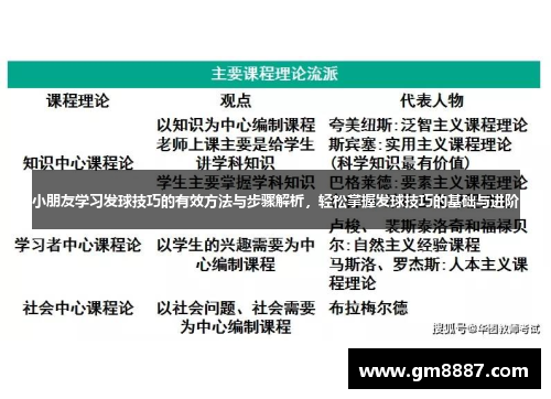 小朋友学习发球技巧的有效方法与步骤解析，轻松掌握发球技巧的基础与进阶