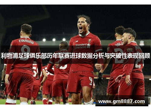 利物浦足球俱乐部历年联赛进球数据分析与突破性表现回顾