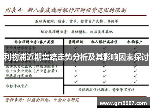 利物浦近期盘路走势分析及其影响因素探讨